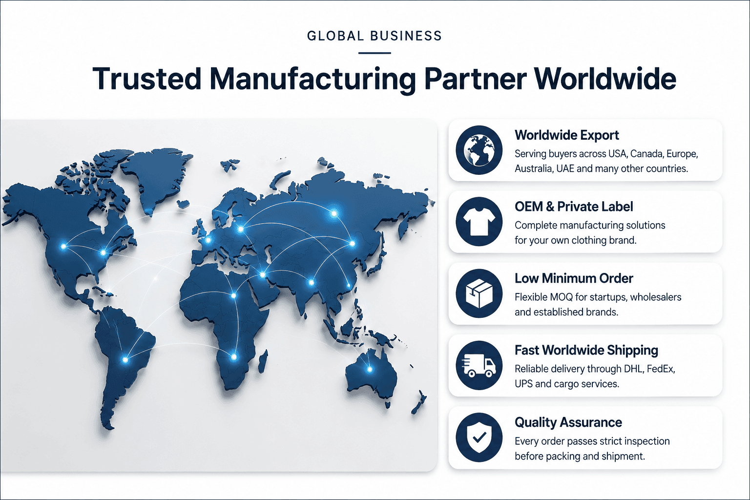 Worldwide Export